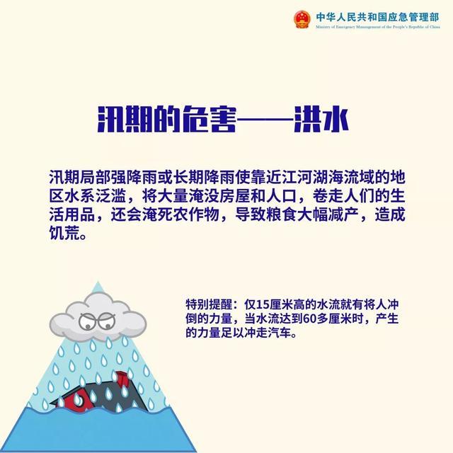 防汛物資|防洪物資廠家|防汛設備|防汛器材|應急救援物資|防洪防汛應急物資儲備|防汛應急物資